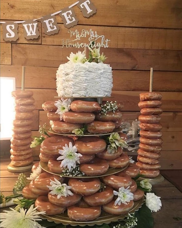 25 Donut Wall Wedding Ideas For Reception 2023 Dpf