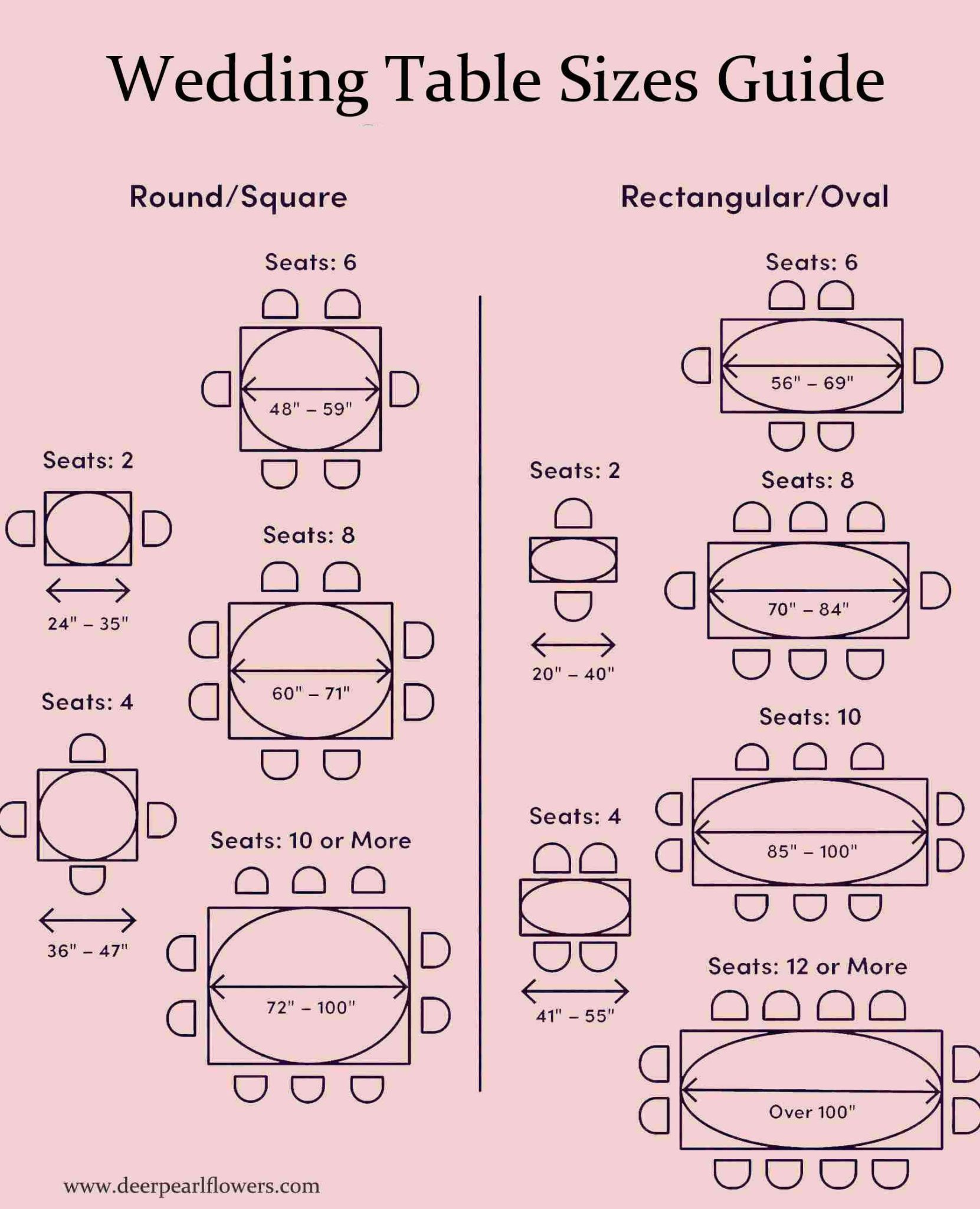 30 Unique Wedding Seating Chart Ideas for 2024 [Tips & FAQ] | Deer ...