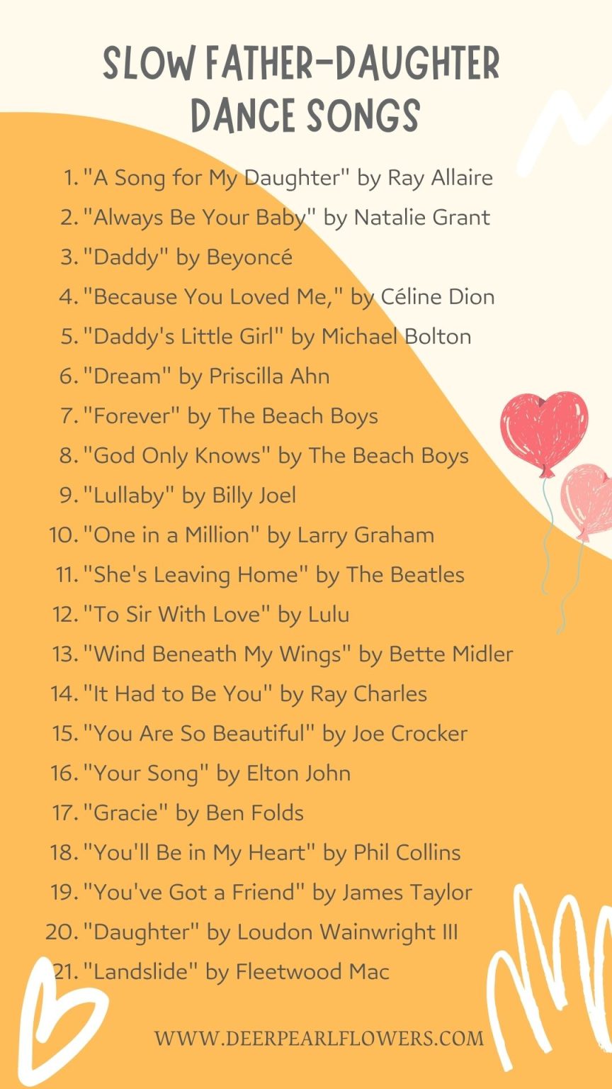 Top 87 Father Daughter Dance Songs for Wedding 2024