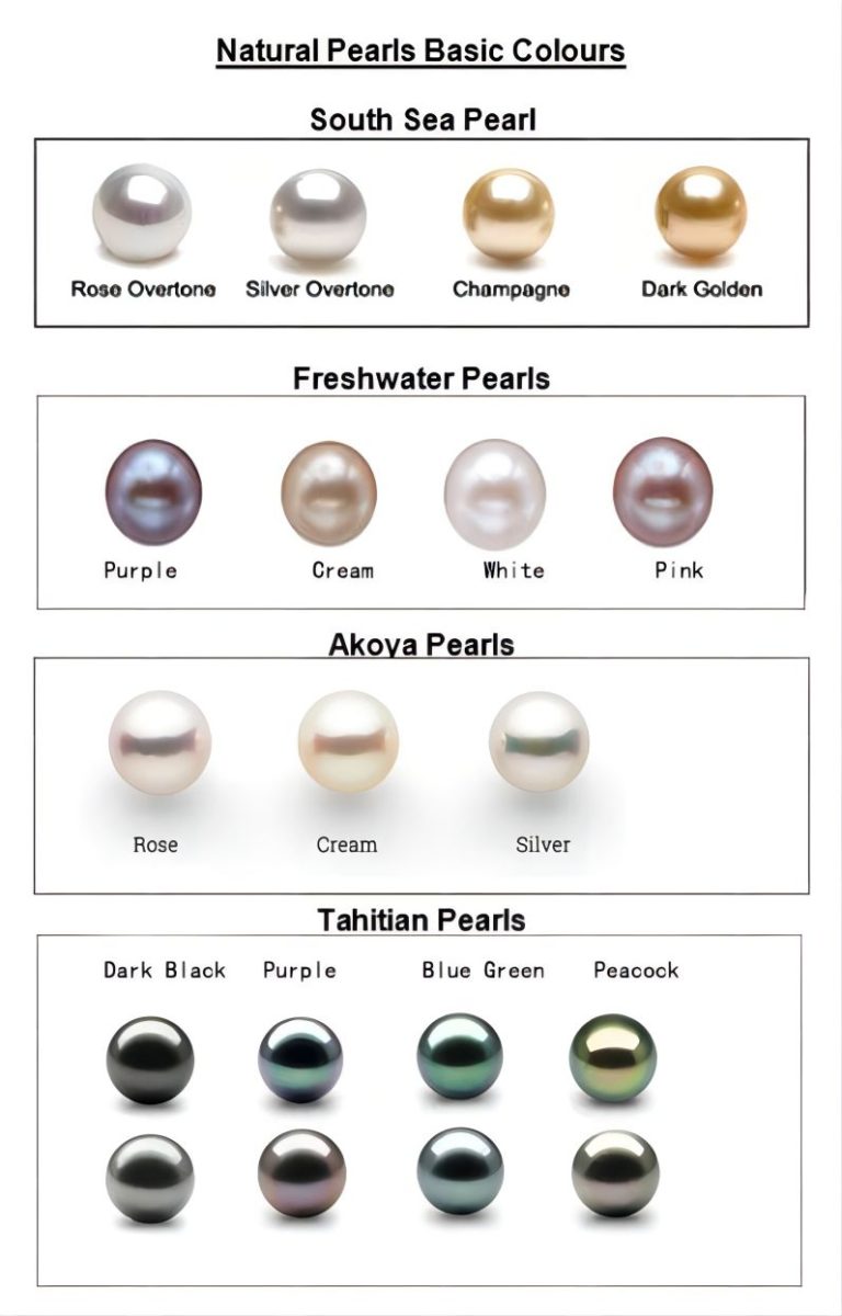 Pearl Engagement Rings: A Definitive Guide & 20 Styles- 2024