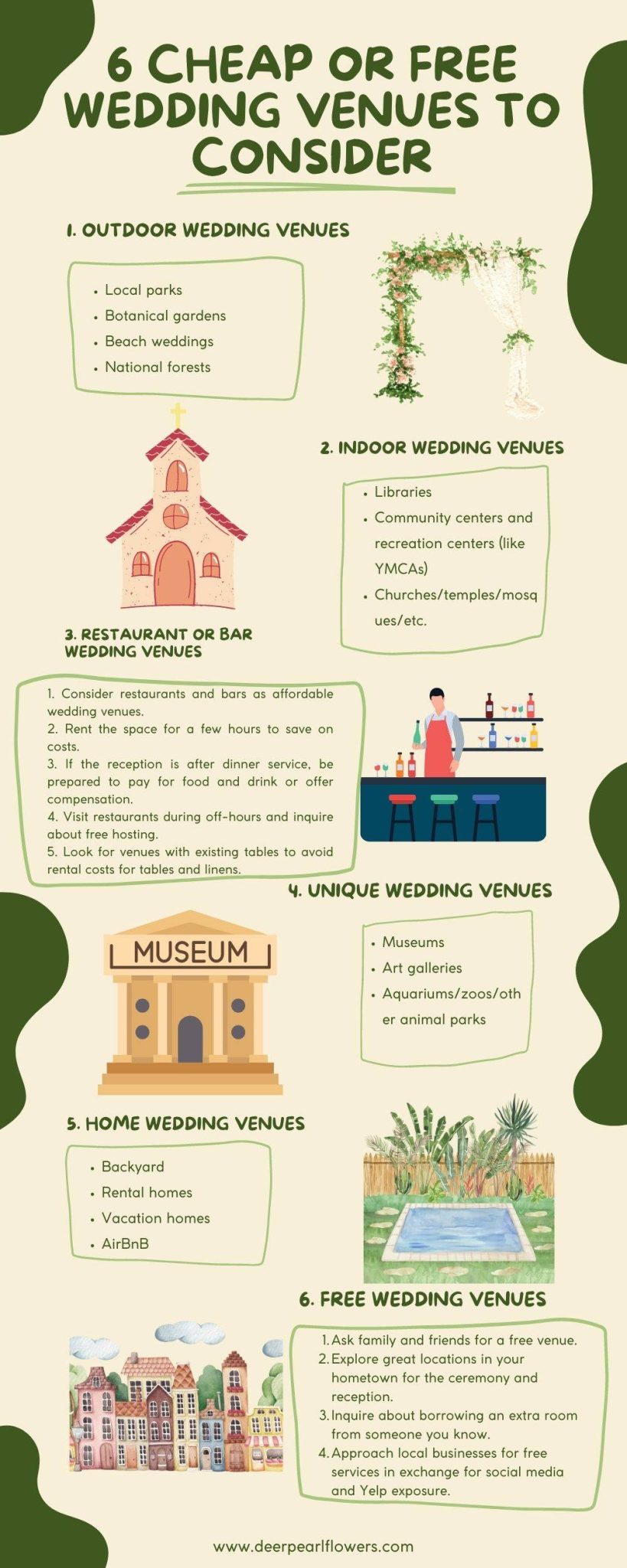 6 Cheap Or Free Wedding Venues To Consider 2024   Cheap Free Wedding Venues 819x2048 